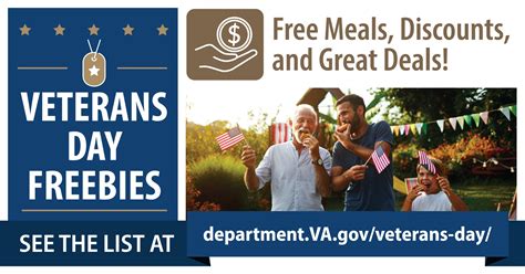 Free, discounted meals in Wichita for Veterans Day 2024